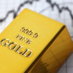 Will Gold Prices Continue to Soar in 2023 as Investors Seek Safe Haven Amid Bank Failures?